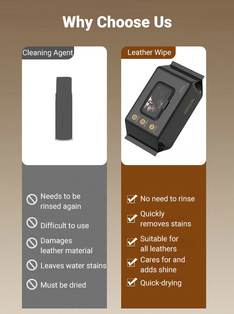 Car Interior Coating Wet Wipes - Image 3